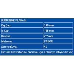 BALATALI ÇELİK PLATE FABOR 722.9 LATE