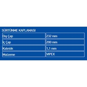 FRICTION LINING (VIPEX) ZF6HP19