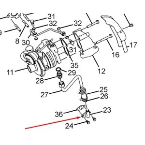 TURBO YAĞ GERİ DÖNÜŞ HORTUM BAĞLANTISI IND.